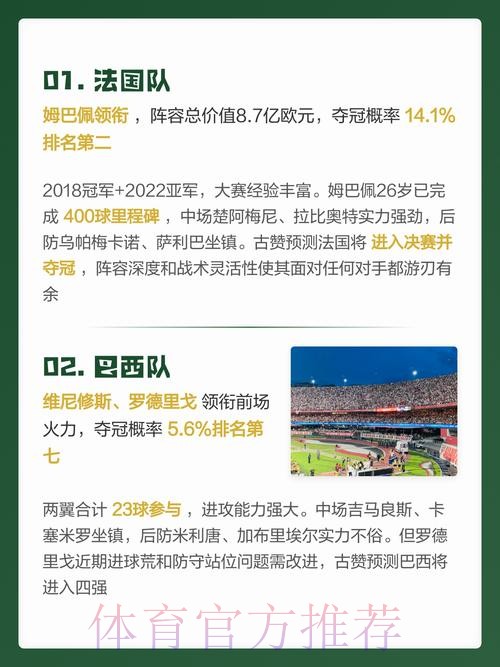 2026世界杯预测在线官方 2026世界杯预测在线官方
