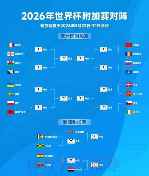 2026世界杯买球稳定最佳